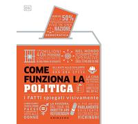 Come funziona la politica. I fatti spiegati visivamente
