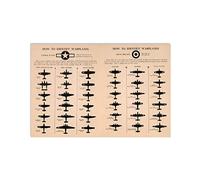 Come identificare gli aerei da guerra, cartello in metallo con linguaggio dei segni americano, guida all'arredamento vintage per ufficio, poster in latta, targa decorativa da parete per la casa, club,
