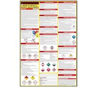 Come leggere una scheda di dati di sicurezza (SDS/MSDS) poster | Inglese e spagnolo 2025 | 91 x 61 cm | Cartello in carta patinata UV | OSHA, HMIS, Hazard Compliance Center | Istruzioni per