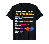 Come Mai Perdo A Padel Maglia Divertente Regalo Padelisti Maglietta