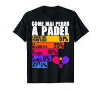 Come Mai Perdo A Padel Maglia Divertente Regalo Padelisti Maglietta