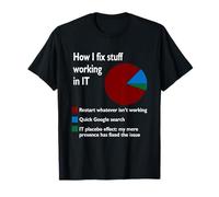 Come risolvo Le Cose Che lavorano in Esso La Tecnologia Supporta Il Lavoro Nerd Geek Maglietta