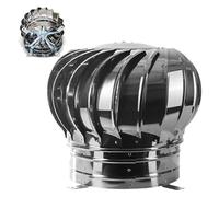Comignoli girevoli, Aspiratore Fumi Girevole Inox Durevole di rotazione del cappuccio del camino del ventilatore della turbina del ventilatore del tetto non di potere for la ventilazione del tetto(25c