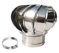 Comignoli girevoli, Comignolo Girevole per Camini Ventilatore a vent in acciaio inossidabile con ventilatore da tetto non elettrico for canna fumaria/asciugatrice(110mm/4.3 in)