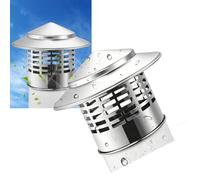 Comignolo Antivento Antipioggia in Acciaio Inox 304 - Cappello per Camino Conico con Griglia di Protezione per Stufa a Pellet Canna Fumaria e Ventilazione Tetto(220 mm/9 inch)