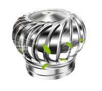 Comignolo Girevole del Tetto Antipioggia Cappello Eolico Per Camini In Acciaio Inox Tappo per Canna Fumaria Rotante per Tutti i Tipi di Camini 75 160 400mm(110mm/4.33in)