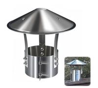 Comignolo Terminale Circolare, Terminale Antivento e Antipioggia in Acciaio Inox Copertura Fumaiolo Resistente al Calore per Camino Tubo Scarico Fumi Stufa a Pellet Legna(190mm)