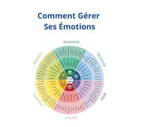 Comment Gérer Ses Emotions: Journal