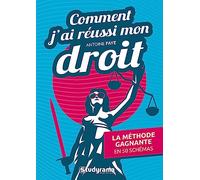 Comment j'ai réussi mon droit: La méthode gagnante en 50 schémas