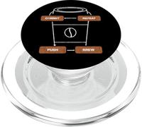 Commit Push Brew Ripeti Dev Coding Cycle Coffee Meme PopSockets PopGrip per MagSafe