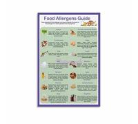 Common Food Allergies Chart Allergy Alert Poster Canvas Print Wall Decor for Restaurant Kitchen Staff Training Dining Area(Framed,16x24inch(40x60cm))