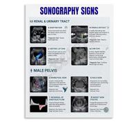 Common Sonography Signs Guide Medical Education Poster Radiology Chart Canvas Print for Ultrasound Tech Office(Unframed,08x12inch(20x30cm))