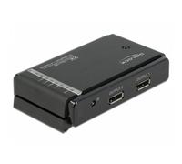 Commutatore DisplayPort DeLOCK 1.4 8K 2x1 con Telecomando