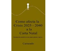 Como afecta la Crisis 2025 - 2040 a la Carta Natal: Reconducción energética de casas, signos, planetas y aspectos