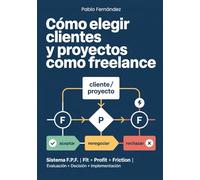 Cómo elegir clientes y proyectos como freelance: Un sistema práctico de decisión (Fit, Profit, Friction) con matrices de evaluación, checklistas y plan de implementación en 14 días