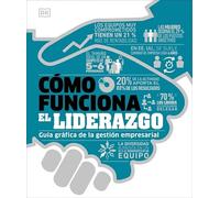 Cómo funciona el liderazgo