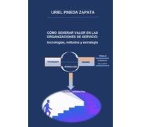 Cómo generar valor en las organizaciones de servicio: tecnologías, métodos y estrategia