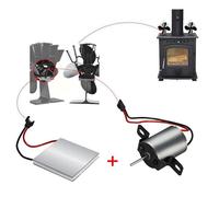 Comodi Accessori Generazione Potenza per Soffiatore Forno Efficienti e Affidabil