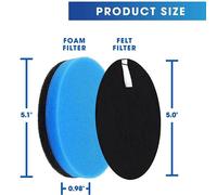 Comodo Kit Filtro per Bissell 2998 2999 2849 3000 3057 2849 28524 Aspirapolvere