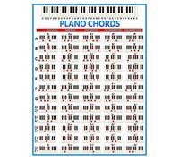 Compasty Accordi di Piano Key Music Graphic Esercise Poster Stave Piano Chord Practice Chart 88-Key Beginner Piano Fingering Chart Big Size