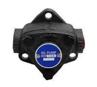 Compatibile con pompa dell'olio a ingranaggi triangolari, pompa for lubrificante a bassa pressione ROP-10A a 13A for fluidi viscosi(TOP(ROP)11A)