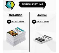 Compatibile per Xerox Toner 108R0148x Cartuccia Versalink C