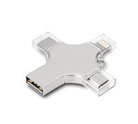 Compatibilità perfetta con Photo Saver Stick, software intuitivo per una rapida organizzazione dei file e il rilevamento dei duplicati, libera