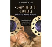 Compatibilités sexuelles: Les douze signes analysés pour les deux sexes