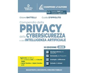 Compendio della privacy, della cybersicurezza e dell'Intelligenza
