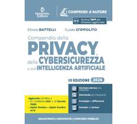 Compendio della privacy, della cybersicurezza e dell'Intelligenza Artificiale 20