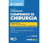 Compendio di Chirurgia 2023