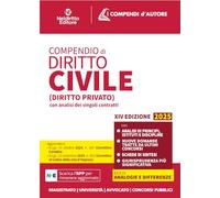COMPENDIO DI DIRITTO CIVILE (DIRITTO PRIVATO) - AA.VV. - NELDIRITTO EDITORE