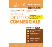 Compendio di diritto commerciale 2026. Con app - [Neldiritto.it]