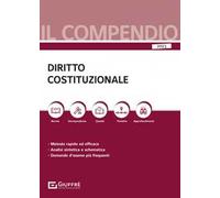 Compendio di diritto costituzionale