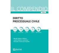 Compendio di diritto processuale civile
