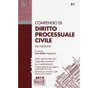 Compendio di diritto processuale civile