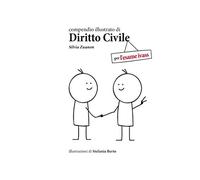 Compendio Illustrato di Diritto Civile per l'Esame IVASS