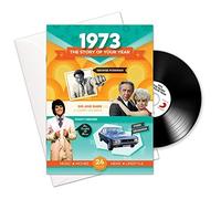 Compilation - 1983 Compleanno o un Anniversario Regali - 1983 4-in-1 Card e Gift - Storia della Tua Anno, CD, Music Download