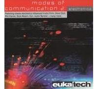 Compilation - Modes of Communication 2:.....