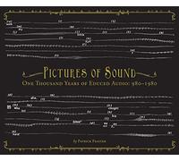 Compilation - Pictures Of Sound: One Thousand Years Of