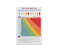 Complete BMI Reference Table Body Mass Index Score Meaning Healthy Weight Zone Metal Wall Sign for Physician Office Patient Room Decor 8 X 12 inch