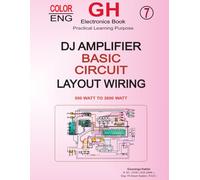 Complete DJ Amplifier Guide: Circuit Design, PCB Layout & Wiring for 500W to 3600W Audio Systems