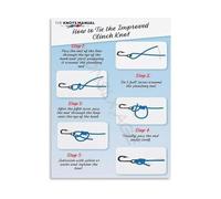 Complete Guide to Fishing Knots Canvas Wall Art Print Outdoor Enthusiast Gift Idea for Anglers(Unframed,12x18inch(30x45cm))