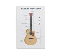 Complete Guitar Guide Poster Anatomy Fretboard Theory Wall-Art Canvas Print for Beginner to Advanced Musician Gift(Framed,16x24inch(40x60cm))