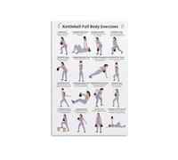 Complete Kettlebell Workout Poster - Full Body Exercise Guide & Flow Chart, HIIT Home Training Wall Art(Framed,08x12inch(20x30cm))