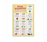 Complete Vitamin Sources Chart Poster Visual Nutrition Guide Modern Wall Art for Healthy Kitchen Home Office(Framed,12x18inch(30x45cm))