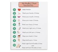 Complete Wudu Steps Guide Islamic Ablution Educational Poster Canvas Art for Family Living Room(Unframed,08x12inch(20x30cm))