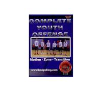 Complete Youth Basketball Offense Coaching Video, Simple Offenses for Any Team