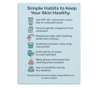 Complexion Perfection Poster for Daily Nourishment Reminders