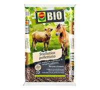 COMPO BIO Stallatico Pellettato, Letame Bovino ed Equino, Per la Concimazione di Orti, Frutteti e Giardini Ornamentali, Sacco 15 kg
